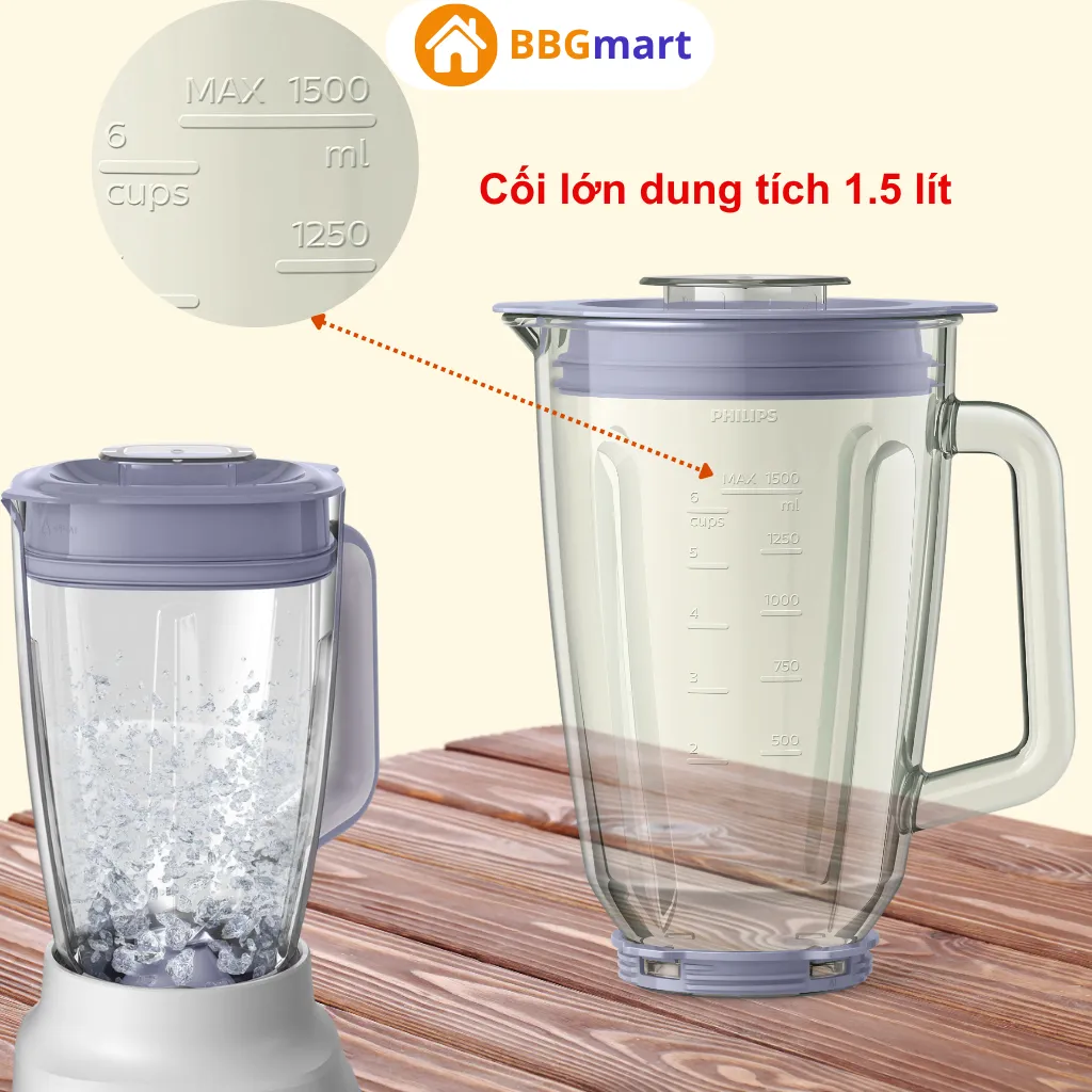 Máy xay sinh tố Philips HR2221 Giá Rẻ 700W – Giao hàng tận nơi